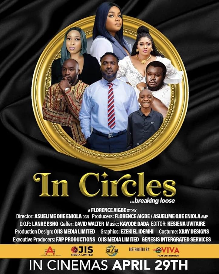 In Circles